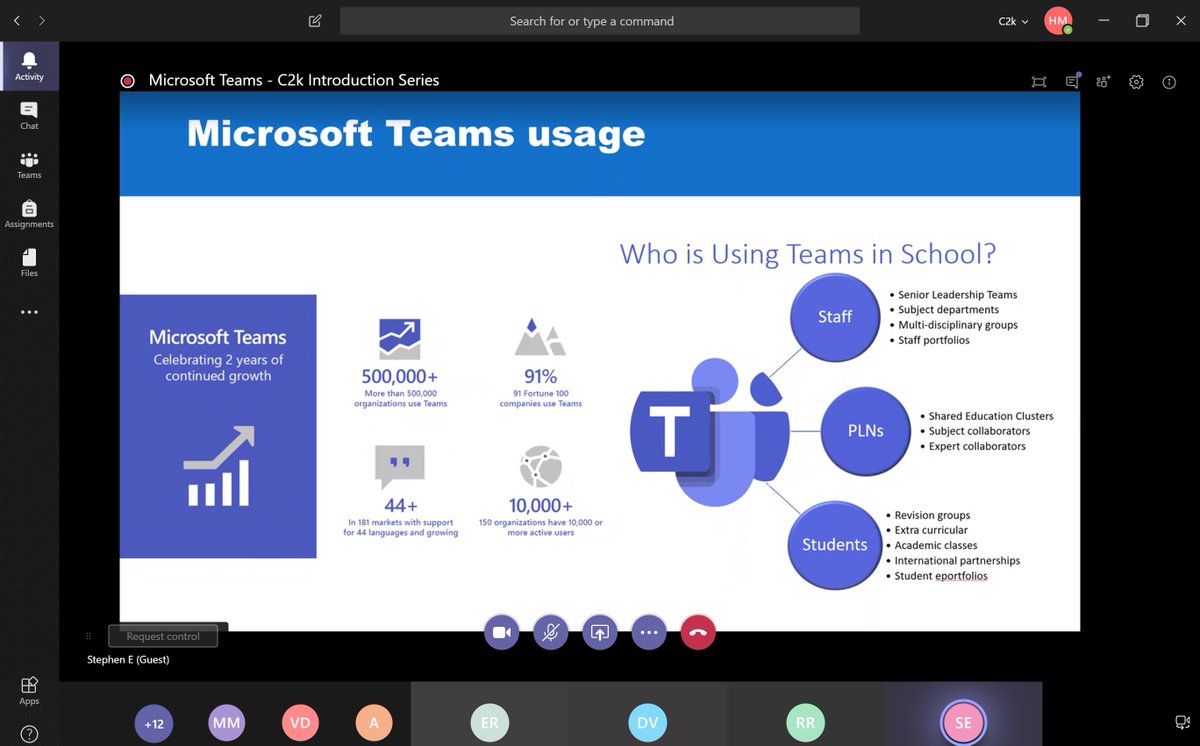 Cloughglass's tweet photo. The #Onederful @eustace_stephen delivering an Intro to @MicrosoftTeams for users on the @C2k_info network >>>>>
It's #Donnamite!
๐ฆ๐ฆ๐ฆ
๐๐
๐คฒ
#PowerPrincipals https://t.co/nioPNxSiOt