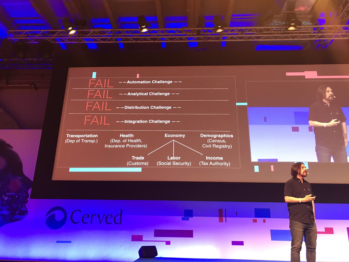 Digital4_biz's tweet photo. Gli open data dei governi non sono accessibili. Cosa fare ?Trasformare i dati in storie e creare un motore di #ai #BigData @cesifoti #datavisualization #CervedNext https://t.co/FnIQAlZIJv