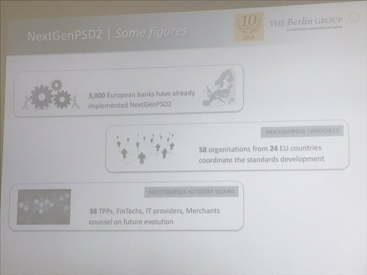 m_hoenisch's tweet photo. #psd2 good News from today’s Berlin Group plenary meeting: >3,000 #nextgenPSD2 implementations in Europe @BVRPresse https://t.co/zSQezISkV5