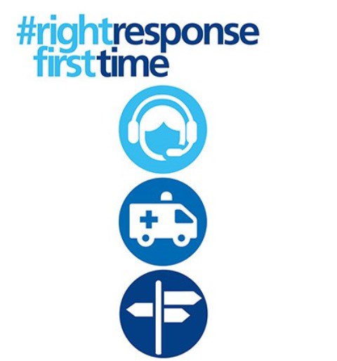 swasFT's tweet photo. We are reminding people to think 🤔 before they call 999. Paramedics need to be available for life-threatening emergencies. Please use other services for less urgent conditions #RightResponseFirstTime #Team999 https://t.co/M5qn2ZMZ9z