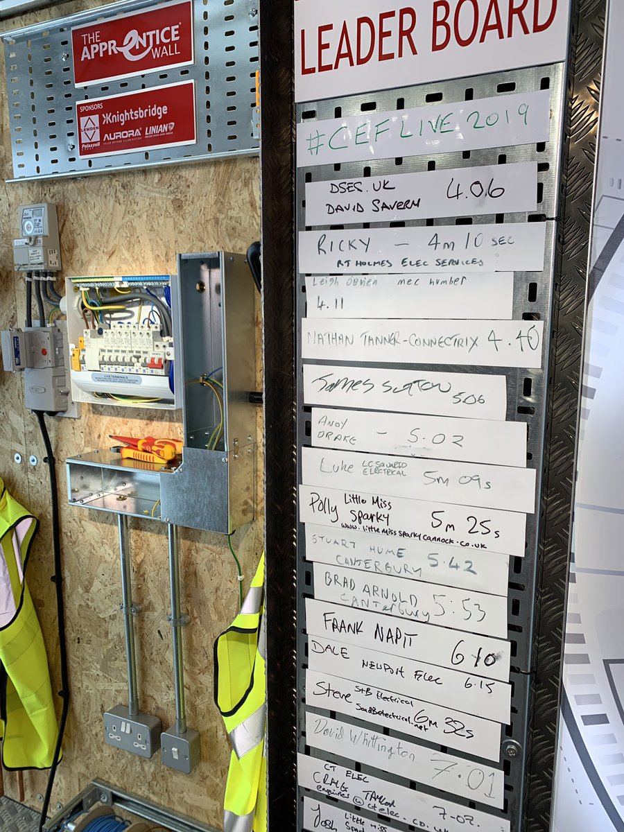 efixx247's tweet photo. Here’s the latest #ApprenticeWall leader board - some familiar names showing up. 
#CEFLive @Lewden_Elec @KnightsbridgeML @auroralighting @LINIANFireClip https://t.co/yNi4ZrxE4w