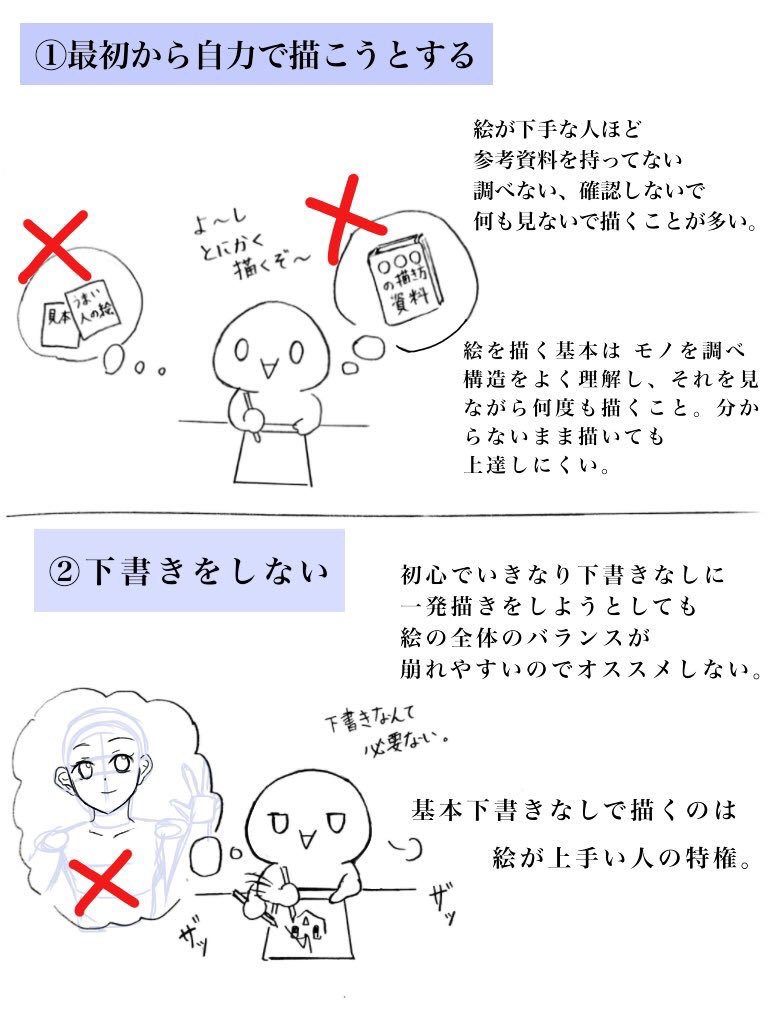 のぼぼん º º ただの顔文字 ボクが考える なかなか絵が上手くならない人の特徴 の主な4つ のぼぼん劇場 º º