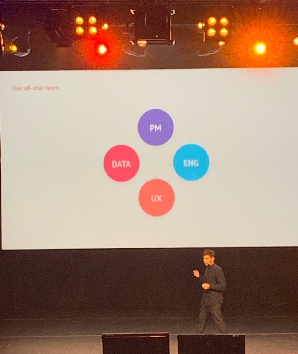 LaProductConf's tweet photo. L’équipe #product idéale selon @jeremy_barre, lead design @Drivy_FR  #Design #LPC209 https://t.co/MK7huZej7L