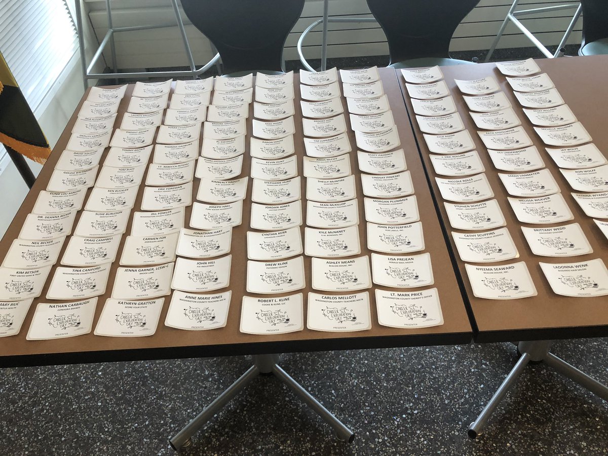 JeanneSinger's tweet photo. @OnTrackWC 7th grade Career Exploration Day.  30 volunteers, 205 presenters., 1600 students! https://t.co/6RB8KCD6qI