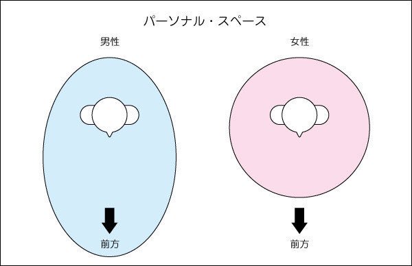 マッスルラバー Musclerubber0 Twitter