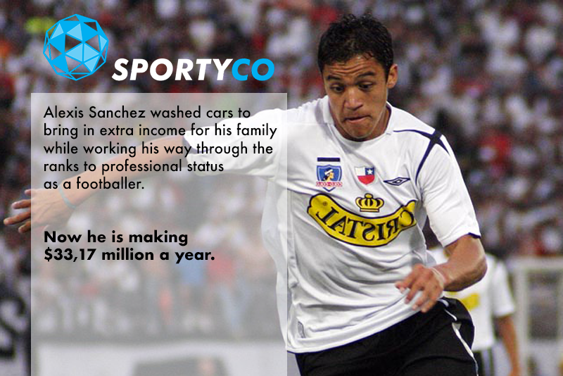sportyco_io's tweet image. There are many young talents out there like Alexis, lacking some financial support to pursue their dreams. Imagine them having a campaign on the #SportyCo platform. ;) #sports #finance