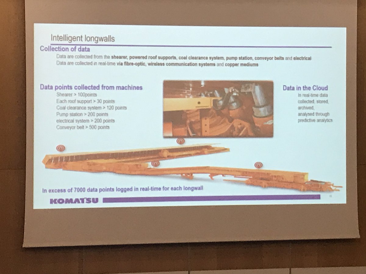 im_mining's tweet image. #APCOM2019: @KomatsuMining's Willem Fourie says #longwallmining #automation has already come a long way but advances are still being made in #visualisation, #datasolutions in #realtime, #planning &amp;amp; #remotemanagement #interfaces #futureofmining bit.ly/31dzk3B @Industry_40