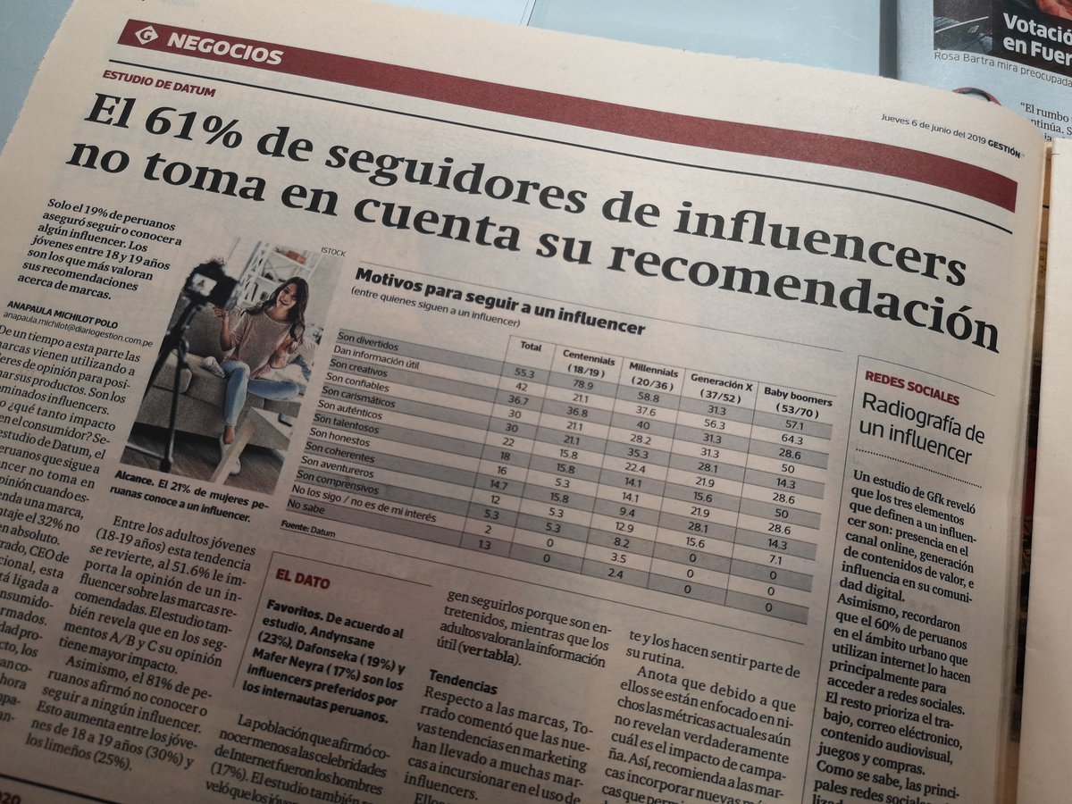 piacostar's tweet photo. ¡Buenos días, influencers! https://t.co/IstFpKCpHt