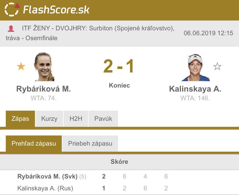 Flashscore Tennis Atp