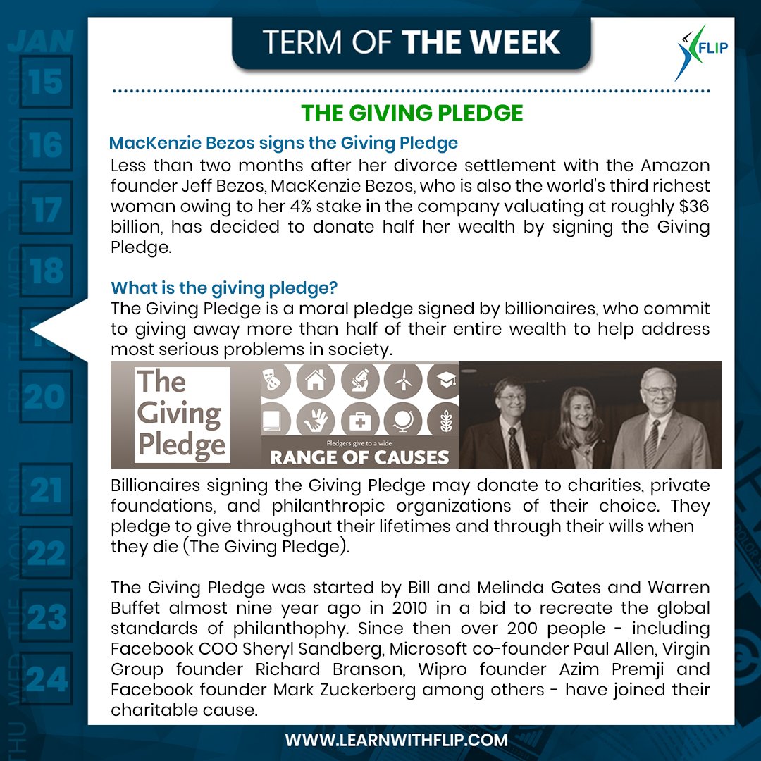 learnwithflip's tweet photo. The Giving Pledge is one way billionaires are trying to make the world a better place. MacKenzie Bezos joined that list recently... #finance #BILLIONAIRE #FunFact #GivingBack https://t.co/yL7jiq9D4C