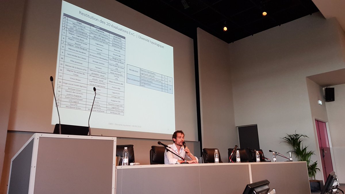 Cluster ODEYS tweet media