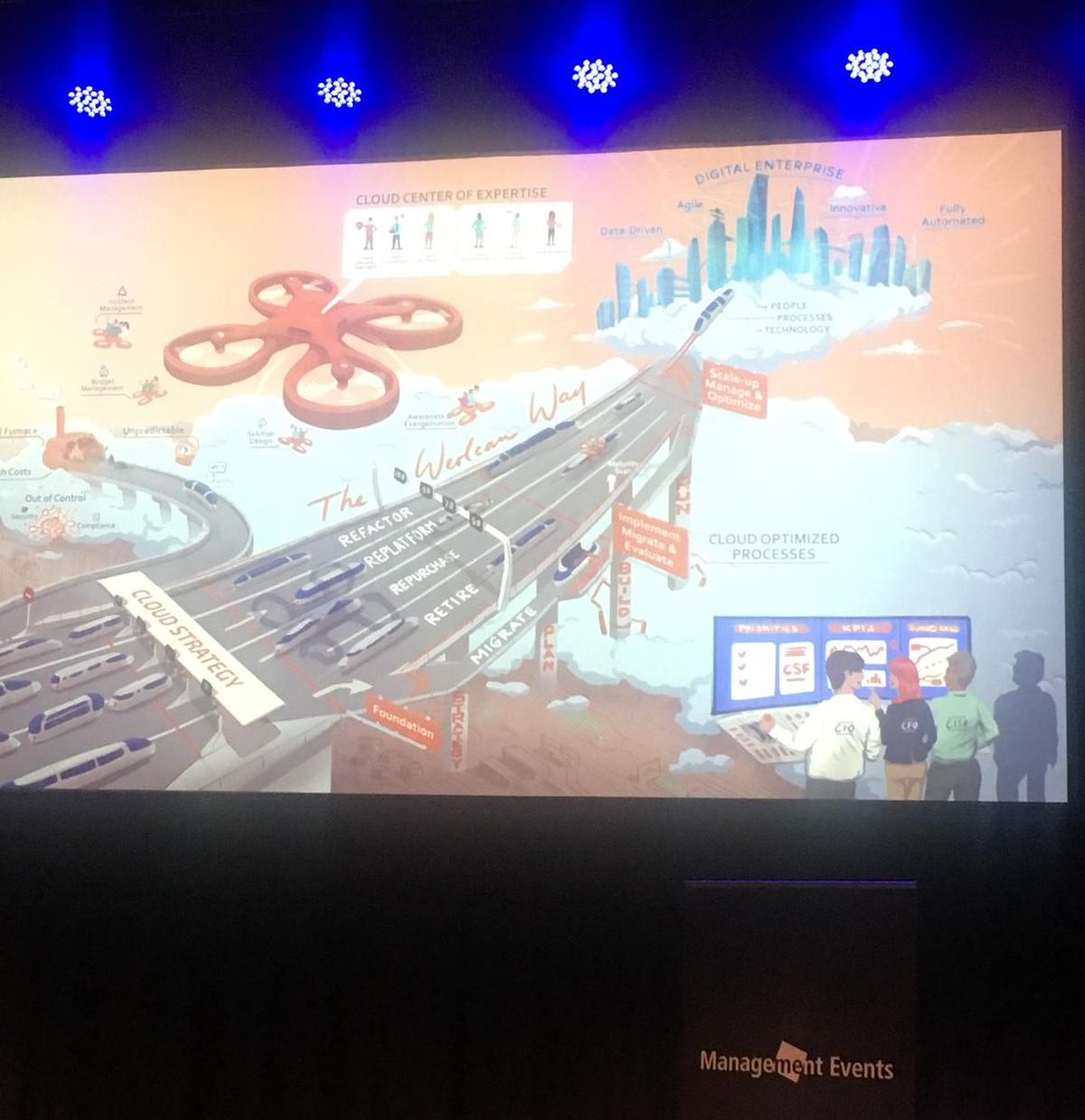 Sander en Erwin zijn vandaag bij de Cloud Strategies dag van Management Events.
Om bij te blijven met de laatste ontwikkelingen en te zien waar verschillende bedrijven mee bezig zijn. #kennisdeling #event #cloud #werkenbijbvolve