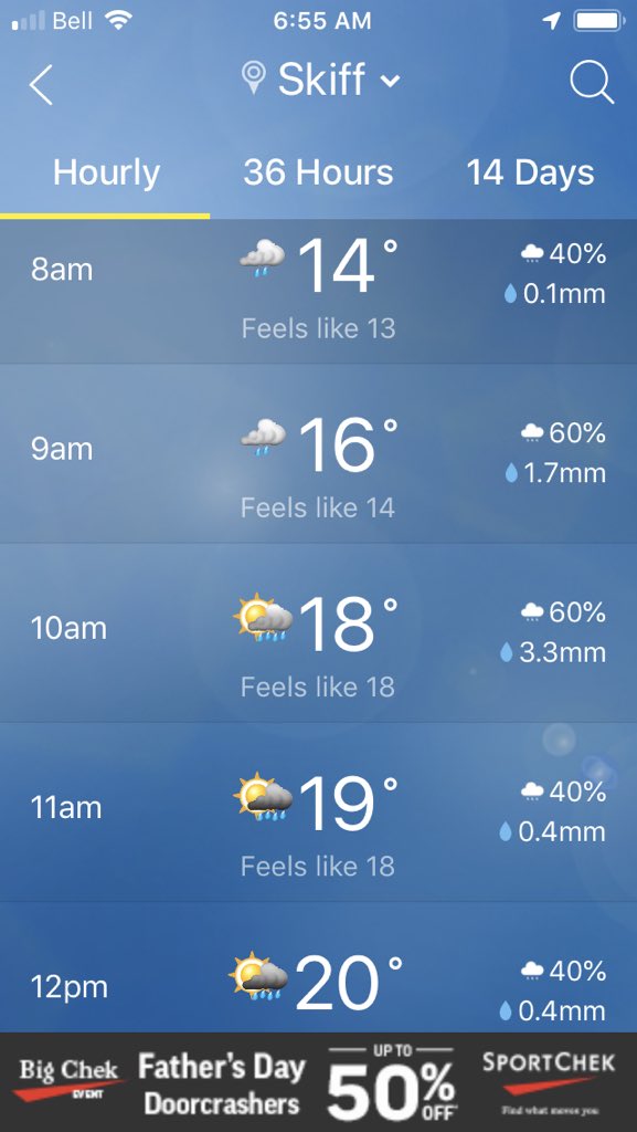 Wtf with the decimal points 1 mm is next nothing already