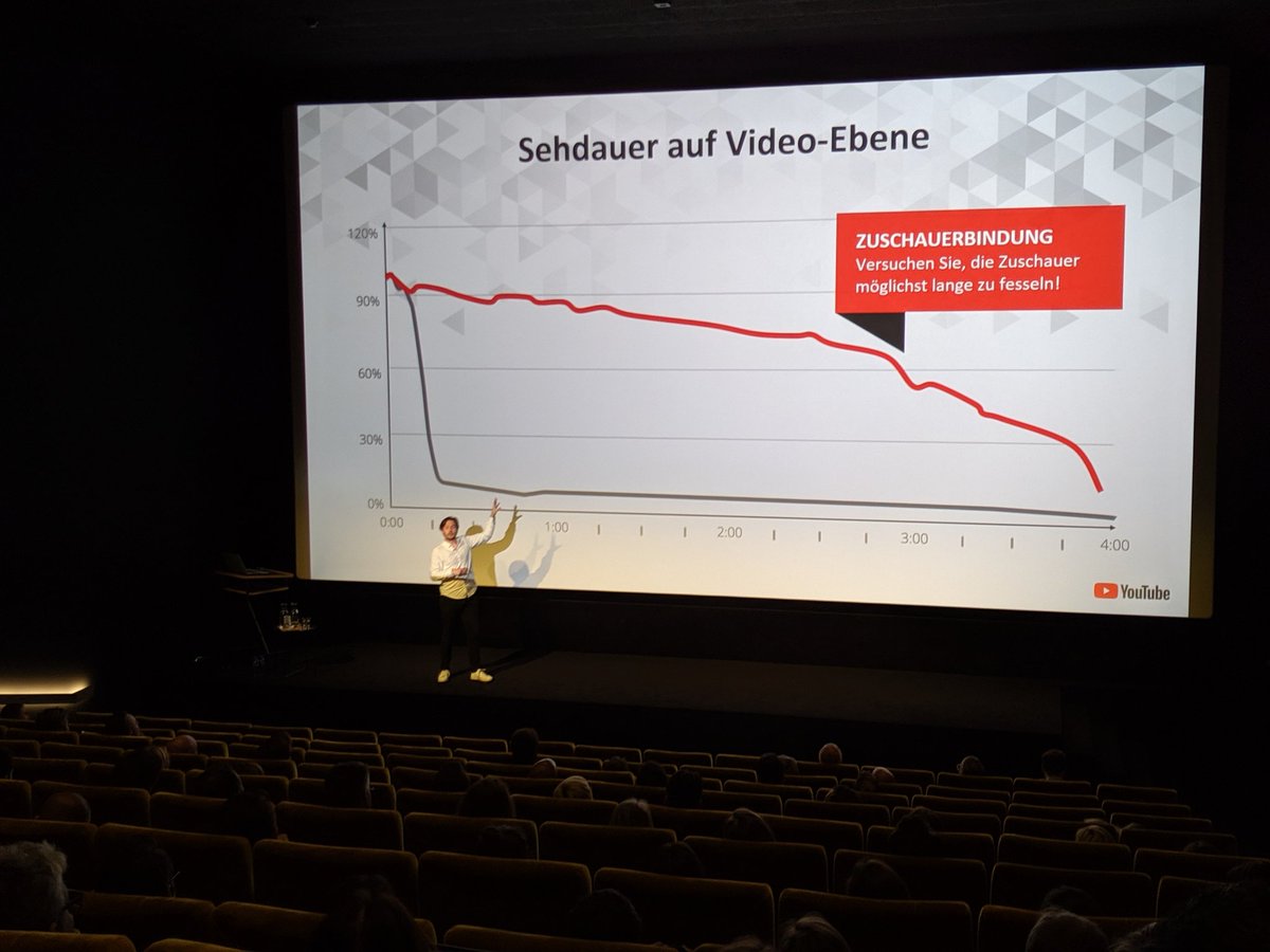 kusito's tweet photo. Sagt nie zu früh Tschüss in einem Video, sagt @michaelgross von YouTube. #cmdCH2019 https://t.co/T3pTLu2ctO