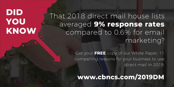 Did you know…that 2018 direct mail house lists averaged 9% response rates compared to 0.6% for email marketing? Get your free copy of our White Paper, 11 compelling reasons for your business to use direct mail in 2019. cbncs.com/2019DM #directmail #marketing