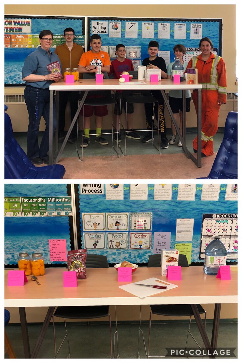 What better way to celebrate the end of a novel study than with a themed party? #holes @DSBONE1