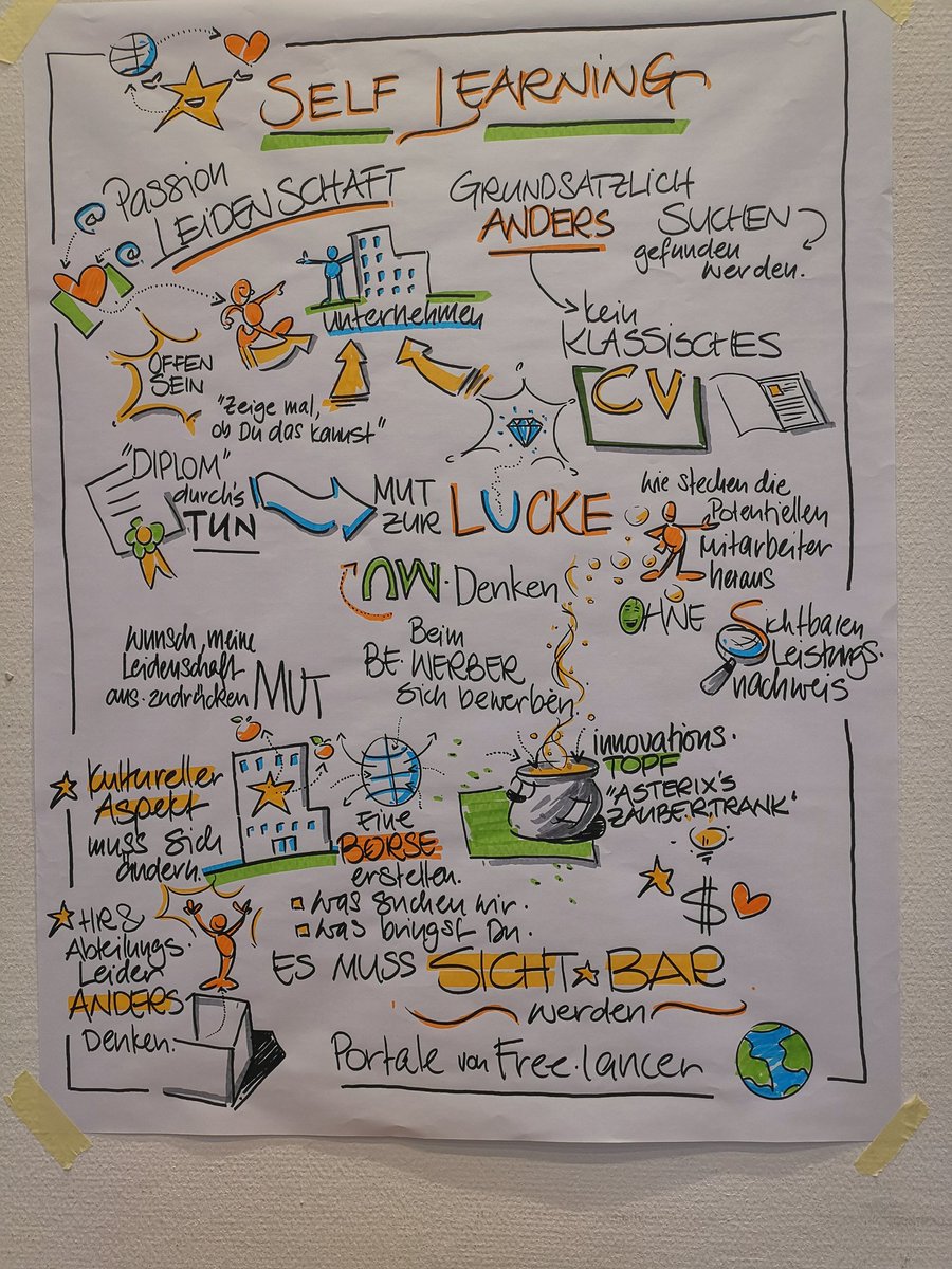 weitere themenvisualisierung am #hrbcz. der stoff geht uns nicht aus.
