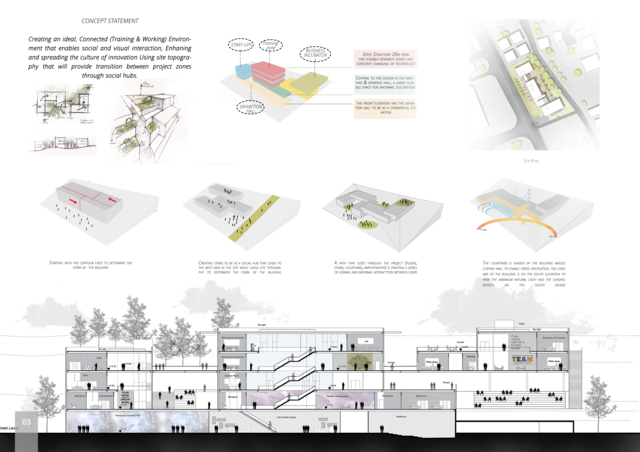 el_designers's tweet photo. Here's some amazing work shared by talented designers on elDesigners platform. To discover more designs and talents, visit our discover designs page here https://t.co/lO3bygyswo Link in bio
 #design #elDesigners #تصميم #architecture #interiordesign https://t.co/4dc24GvGBB