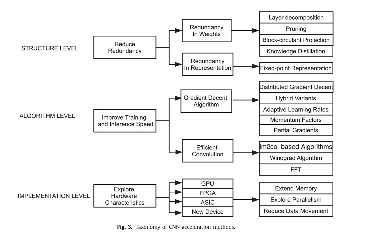 ebook advances in network embedded management and applications proceedings of the first international workshop on network