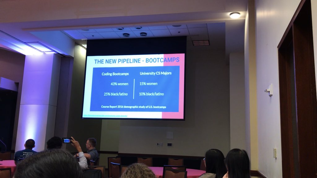 robocell's tweet image. There’s not a pipeline problem, you’re just connected to the wrong pipes! @ladyleet @RefactrTech #refactrtech