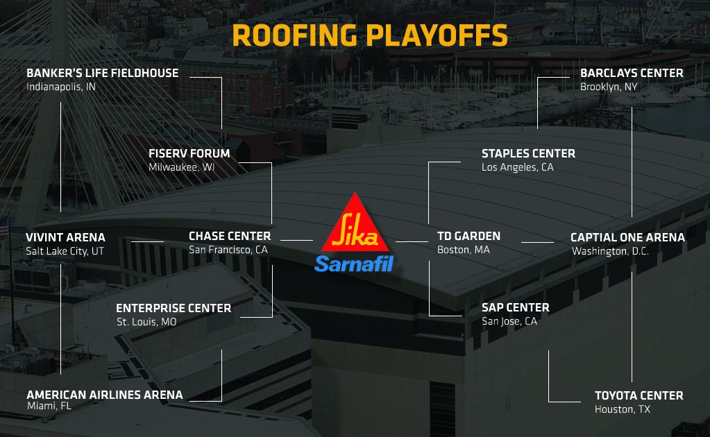 Sika_USA's tweet image. Congratulations to all of the teams and players for such an exciting playoff season, especially the ones still battling it out for the title! These great arenas already won by installing a Sika Sarnafil roof! #NationalRoofingWeek #SignatureProjects