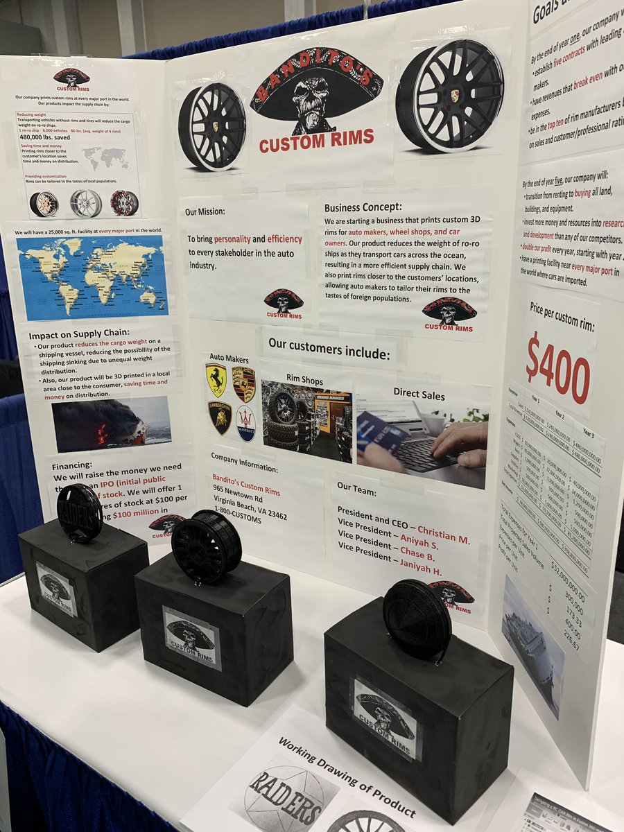 BaysideMSVBCPS's tweet image. Our Commando Robotos team is ready for the STEM Challenge! #vbits @MsPeeJay @mrgshoe @sarapmendez1  @VBAggie93 #STEMiscool @vbschools