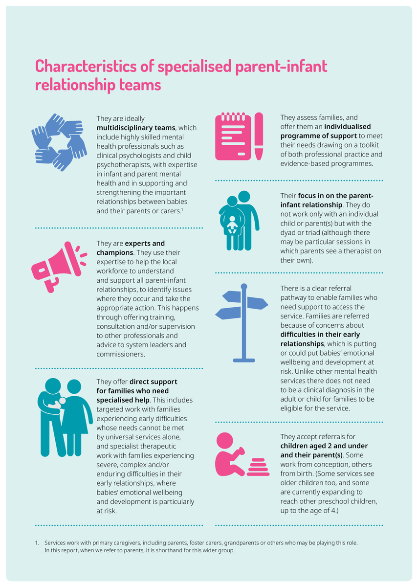 ParentInfantFdn's tweet photo. By 2030 we want Specialised parent-infant relationship teams available across the UK, supporting all families who need them. We hope our report will inform the conversations &amp; actions required to achieve this goal by local and national decision-makers #rarejewels #IMHAW19 https://t.co/BF7vC1LelM