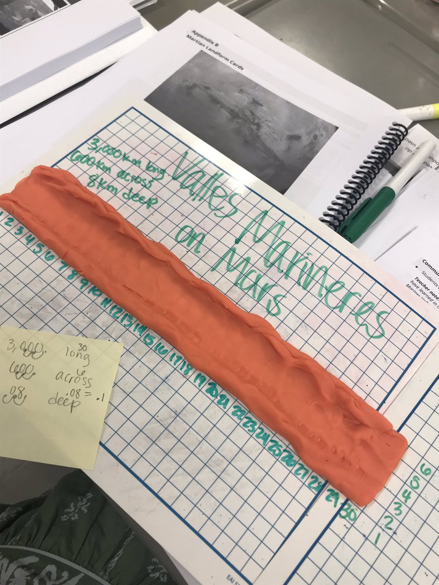 racheljcox87's tweet photo. Modeling landforms on Mars. What might have caused these to form? #CauseandEffect #CCC Testing some weathering on toast. #35ScienceRocks @TNedu @sciencenthmiddl https://t.co/fOCD4gY4pq