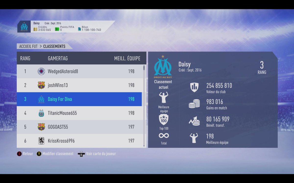 DaisyFut's tweet image. Fifa 18: 13.761.000 crédits; team terminée le 16 juillet
Fifa 19: 26.674.000 crédits;  team terminée le 2 juin

Je précise que j'ai opté pour la même méthode les deux années, jouer normalement et faire la 198 quand j'en aurais marre du jeu, donc période d'achat assez similaire.
