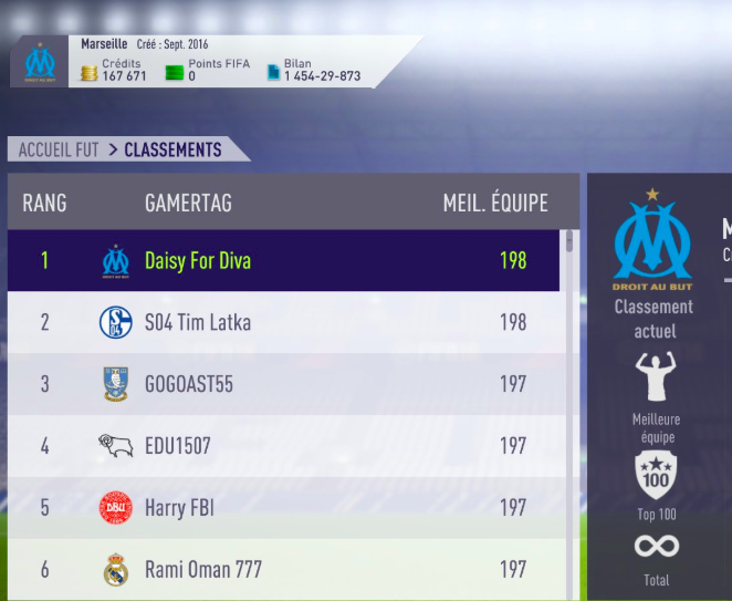DaisyFut's tweet image. Fifa 18: 13.761.000 crédits; team terminée le 16 juillet
Fifa 19: 26.674.000 crédits;  team terminée le 2 juin

Je précise que j'ai opté pour la même méthode les deux années, jouer normalement et faire la 198 quand j'en aurais marre du jeu, donc période d'achat assez similaire.