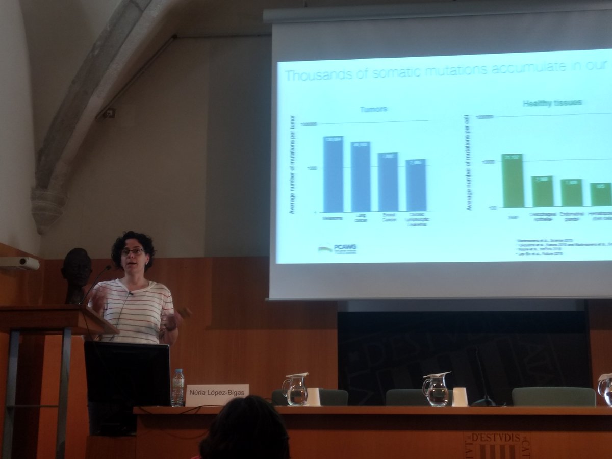 Hania Kranas, PhD (@hania_kranas) on Twitter photo Our <a href="/bbglab/">bbglab</a> event for <a href="/ITN_CONTRA/">ITN CONTRA</a> finishes with the talk from The Boss: <a href="/nlbigas/">Nuria Lopez-Bigas</a> ! Big thanks to all speakers and attendees, you made this event really great! #ComputationalOncology Our <a href="/bbglab/">bbglab</a> event for <a href="/ITN_CONTRA/">ITN CONTRA</a> finishes with the talk from The Boss: <a href="/nlbigas/">Nuria Lopez-Bigas</a> ! Big thanks to all speakers and attendees, you made this event really great! #ComputationalOncology
