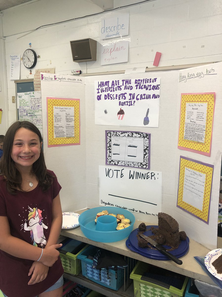 TKtalksSTEAM's tweet photo. The power of choice- this 3rd grader had a passion for learning ingredients and techniques of popular desserts in China & Brazil. She made them and students will vote for their favorite #Geniushour #worldcommunities @wcsdtechdr @WCSDEmpowers @FishkillFrogs https://t.co/9x3SkMTvlH