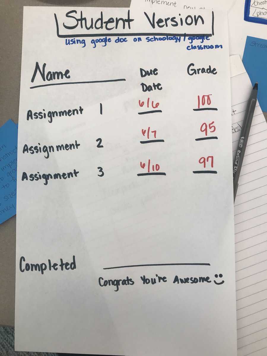 dsoccerstuds's tweet photo. Problem solving and loving this PD #edsyncTISD @OttTempleISD  @THSPrincipal_JM @RenotaRogers https://t.co/A96vrQlLNv