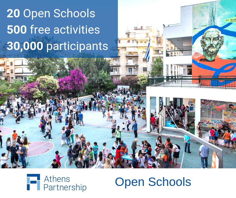 30,000+ participants, young and old, served through 500 free activities in 20 neighborhoods across Athens! Thanks to the support of the <a href="/SNForg/">Stavros Niarchos Foundation (SNF)</a> &amp; 300 partners <a href="/ath_openschools/">Athens Open Schools</a> are transforming public spaces. Read it our Annual Report: bit.ly/AnnualReport_AP
#athenspartnership