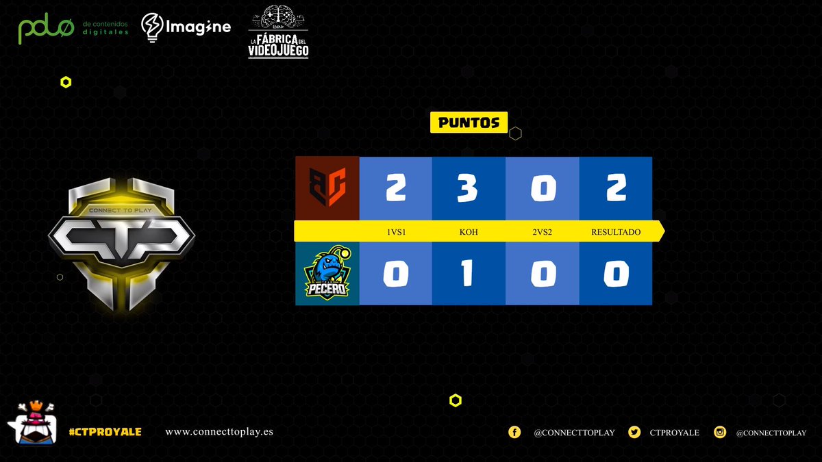 ni bien, ni mal (sobreviviendo) ♡ tweet media