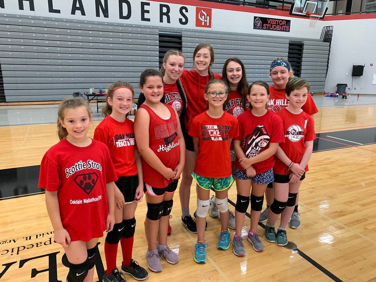 OakHillsGirlsVB's tweet photo. Final day of volleyball camp...morning session. #purplenarwals #bluebulldogs #tiedyetigers #redcheetahs https://t.co/loSgXVA5ZY