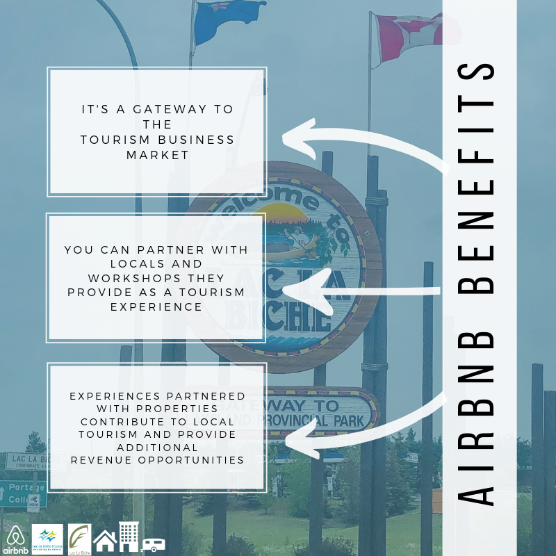 In the ever growing digital world more and more chances to make revenue are being created. Airbnb not only benefits the host - but also the community with tourism opportunities it can create. join us for one of the Airbnb Workshops June 13! RSVP HERE 👉bit.ly/2WthgUi