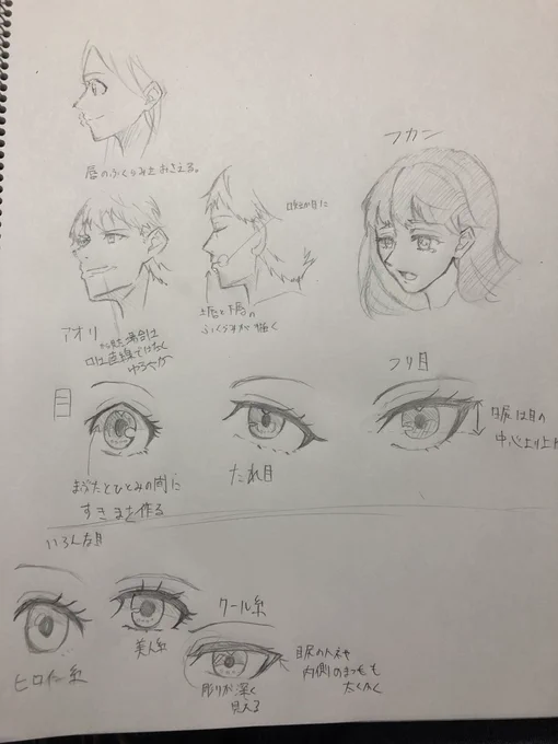 今日の勉強 