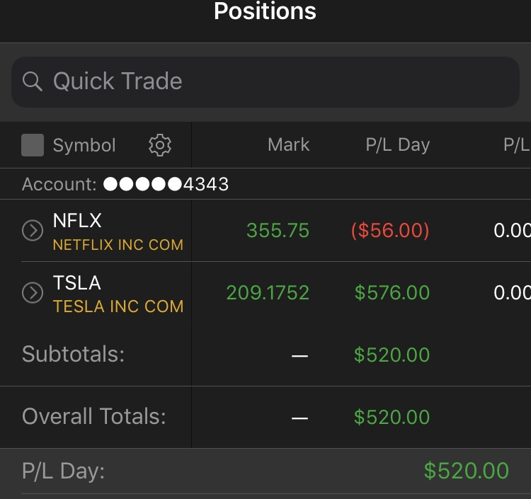 jtraderco's tweet photo. Congrats CLT + 500$ on SMALL ACCOUNT

We had 2 A+setup in room, looking to buy puts $NFLX and calls $TSLA at open

Sick play for a small account

#stocks #TraderEquity #markets https://t.co/Ze9H5Cn03w