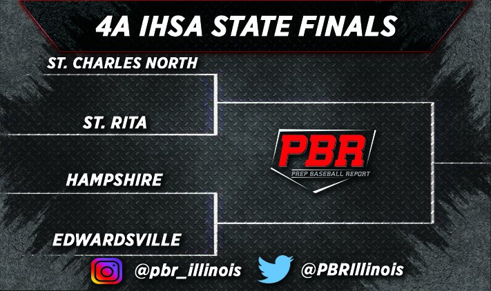 IL: 4A IHSA State Finals Preview

Class 4⃣🅰️ Final-4⃣ action kicks off tomorrow @ DuPage Medical Group Field (Formerly Route 66 Stadium) in Joliet, IL. Before the games, we present everything you need to know about the qualifiers. #RoadToState

Story 👉 bit.ly/2Mwcn8D