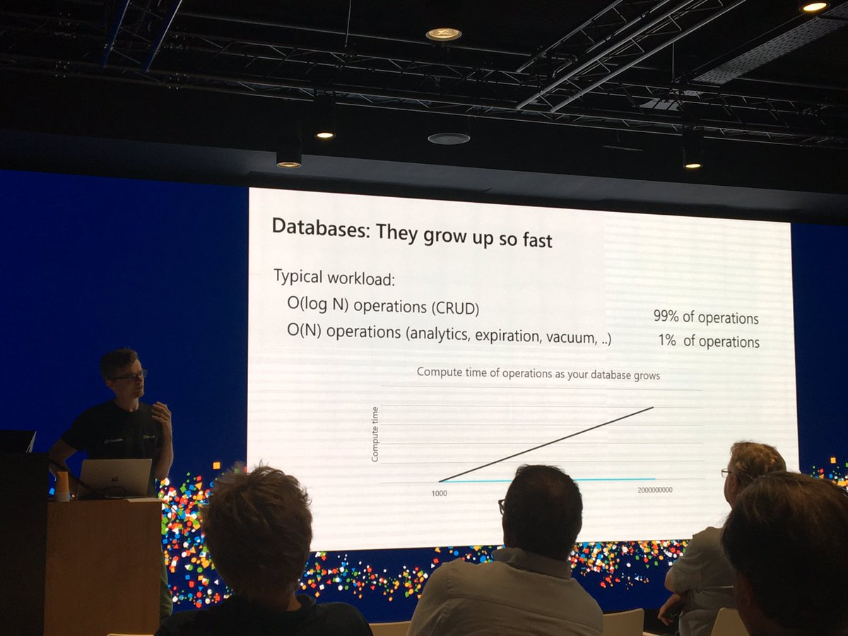 OptimaDataBV's tweet photo. #hyperscale with #citusdata #azure #PostgreSQL by @marcoslot at #pgNL19 https://t.co/KS19GuWSTj