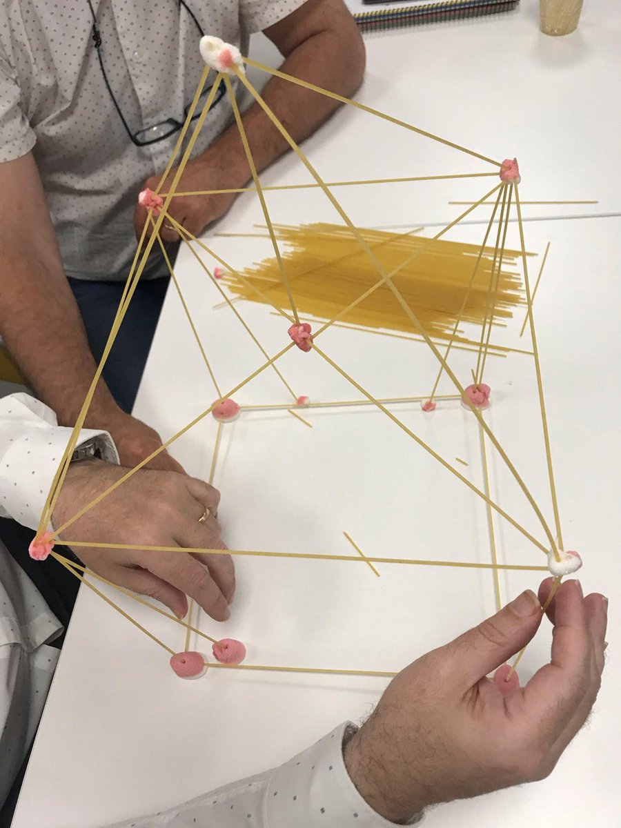 bevalue10's tweet image. Hoy hemos aplicado este ejercicio práctico y divertido en un curso de #BeValue sobre Organización y Gestión del tiempo. Hemos podido observar la aplicación de la Ley de #Pareto, la Ley de Parkinson y otros muchos conceptos de gestión del tiempo #productividad #rrhh