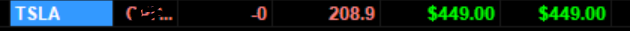jtraderco's tweet photo. Congrats to another member +450$ on $TSLA
well done guys

Killing day in Smallcaproom https://t.co/lRxaCFtXWu

#stocks #options #traderequity https://t.co/aIhWHgOT3q