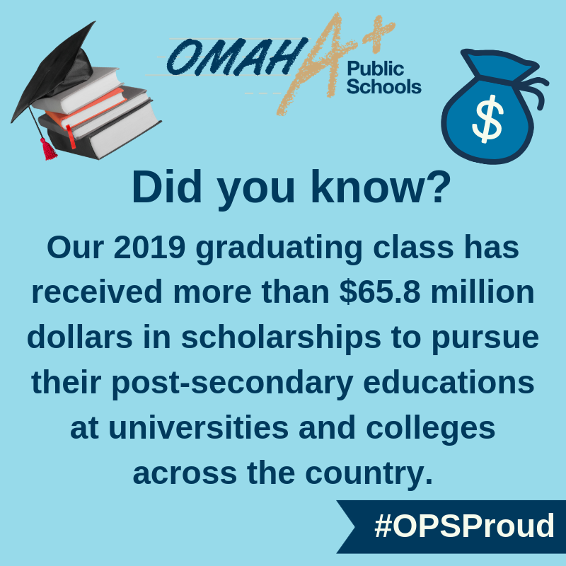 OmahaPubSchool's tweet photo. Did you know? Our 2019 graduating class has received approximately $65.8 million to date in scholarships to pursue their post-secondary educations at universities and colleges across the country. We wish our 2019 #OPSGraduates well as they pursue their life goals. #OPSProud https://t.co/V8Q4WOjxON