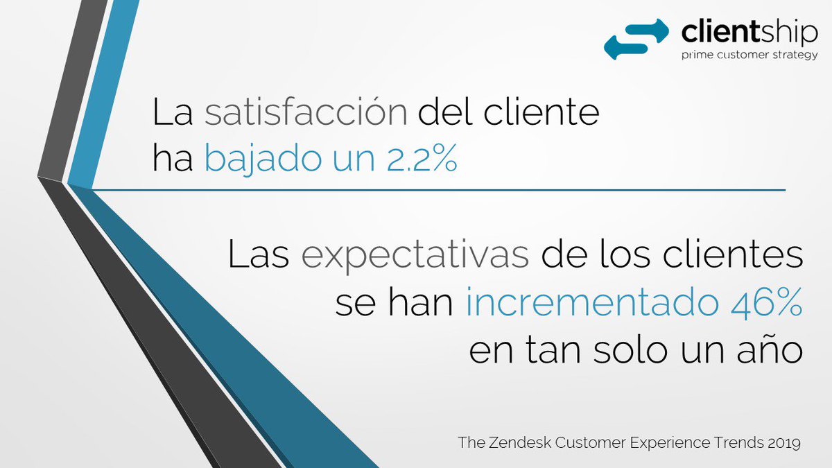 En Clientship somos expertos en diseñar estrategias centradas en el cliente. Si quieres saber más de nosotros, escríbenos a info@clientship.com
#customercare #customerfirst #CustomerExperience