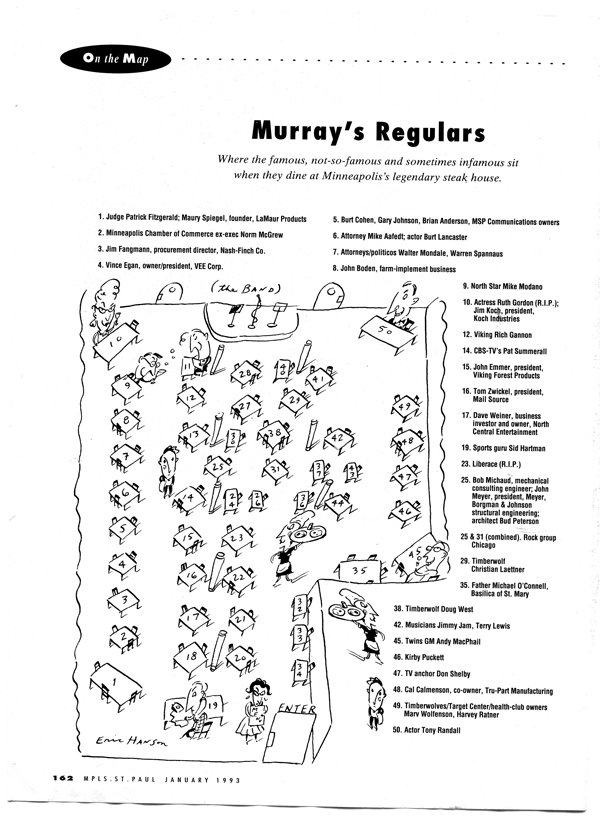 MurraysSteak's tweet photo. EVERYONE is a VIP at Murray’s! Check out this 1993 map showing some fellow notable regulars back in the day… #sidhartman #VIP #mapofthestars #yourtableawaits https://t.co/pwgD2PdTdU