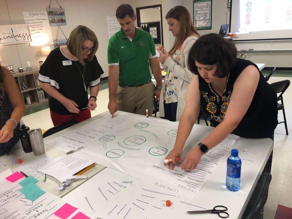 cyant76's tweet photo. Mapping the Learning Framework for student success! @LakeDallasISD #FalconFramework #engage2learn https://t.co/30MS0x6Rvx