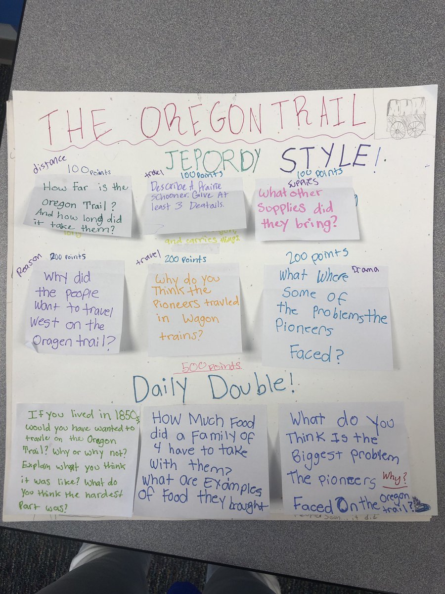 Gotta love when kids create a jeopardy game on their own for a SS presentation! #TooCute #ThereWasEvenACommercialBreak <a href="/ScottsRidgeES/">Scotts Ridge ES</a>