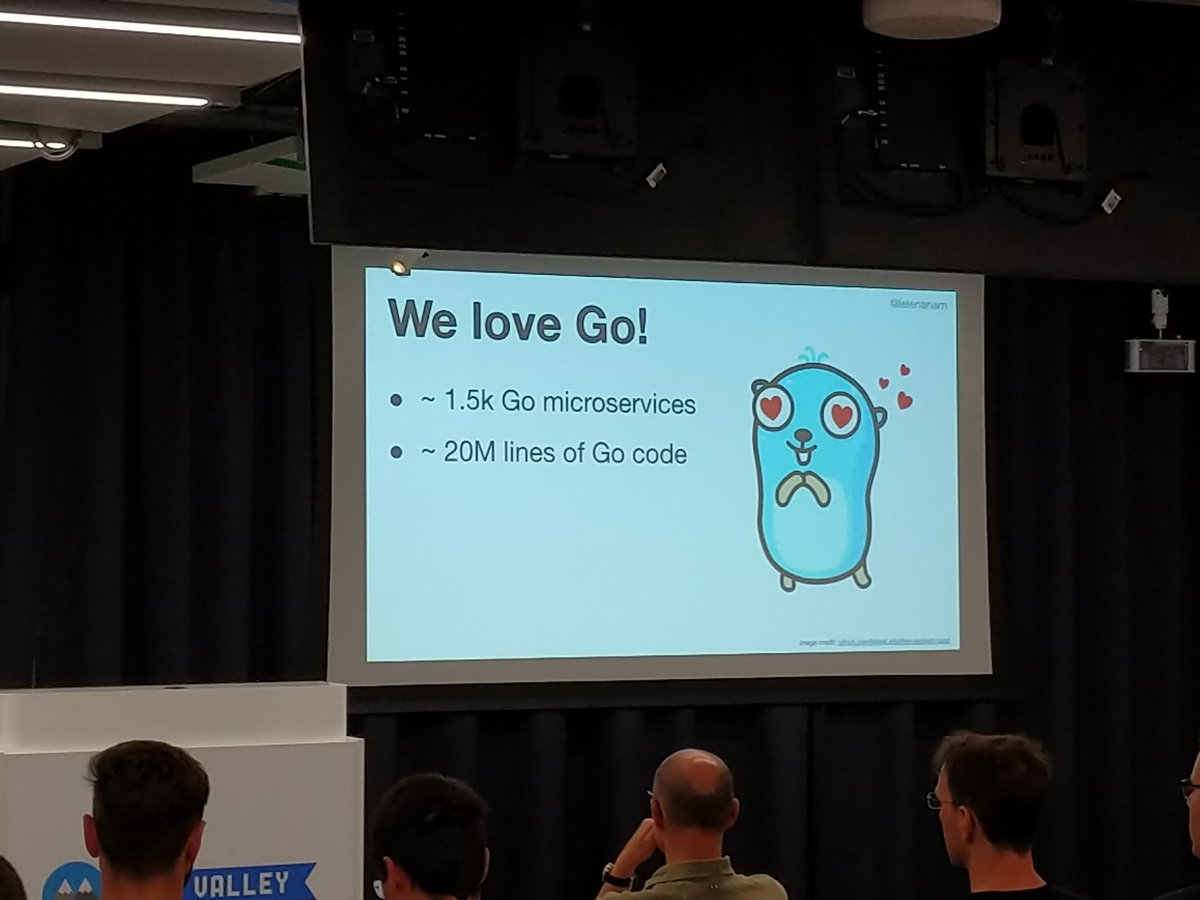 munich_gophers's tweet photo. Today we are hosting an awesome event with @lelenanam from @UberEng - consistency makes it easier to run 1500 microservices in a mono repo #GoLang #gdg https://t.co/ycbvMiw0G7