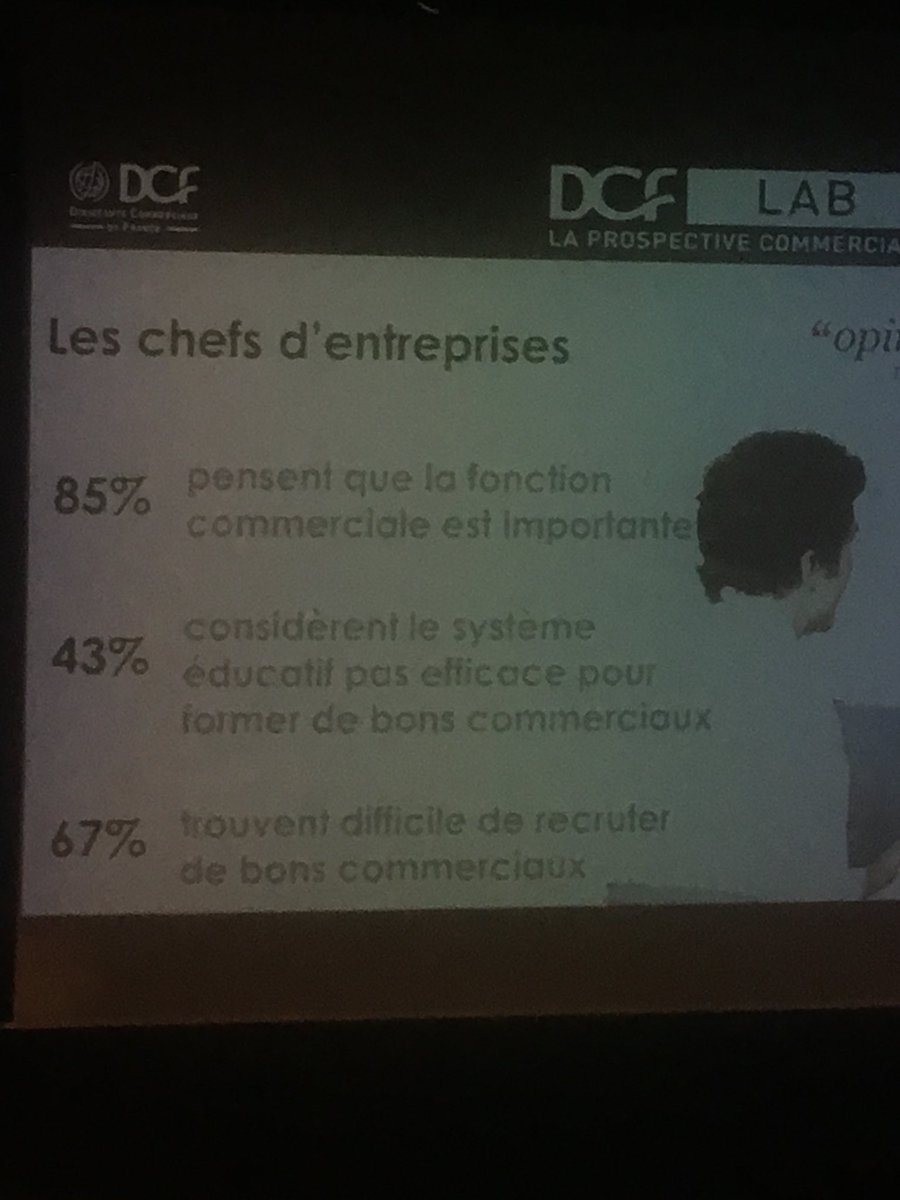 Enquête ⁦⁦<a href="/opinionway/">OpinionWay</a>⁩ ⁦<a href="/BlandineGuegan/">Guegan</a>⁩ chiffres surprenants ! Il y a encore du boulot pour le #mouvement #dcfnantes
